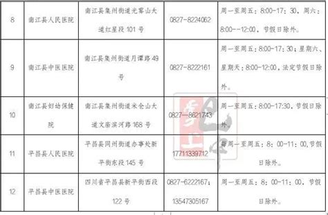 员工体检费计入什么科目-会计网