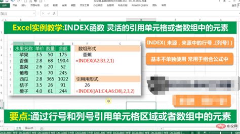 【excel技巧】查找和引用函数INDEX函数的用法_腾讯新闻