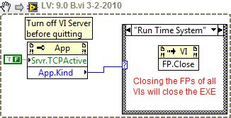 Image result for How to Open Multiple Vi Using Vi Scripting in LabVIEW