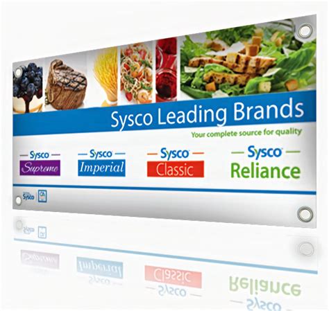 Sysco Food Safety Essentials Catalog 2019