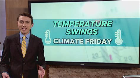 Does climate change cause temperature swings? | wtol.com