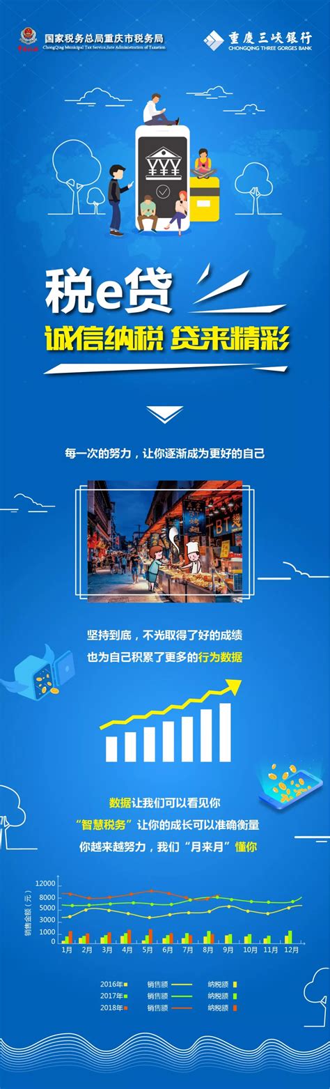 2018年我国消费贷行业发展前景与投资建议分析 个人短期消费贷市场广阔 未来风险抵补还需继续增强_观研报告网