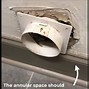 Image result for Indoor Dryer Vent Kit with Flexible Duct