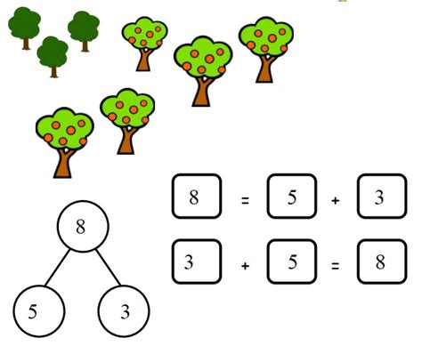 Lesson 15 Homework 的图像结果