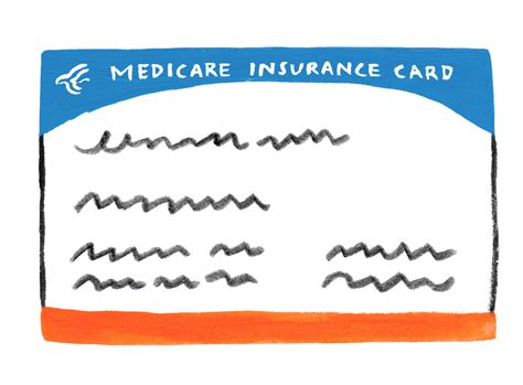 Are You Eligible for Medicare? Here’s What You Need to Know | Devoted ...