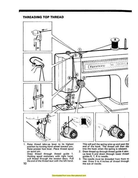 Image result for How to Thread Needleon 158 19131 Machine