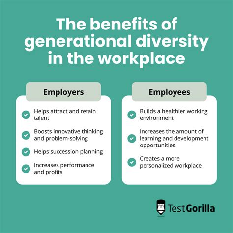 Generational diversity: Leverage this inclusive retention strategy - TG