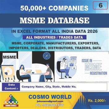 Cosmo world – Cosmo World