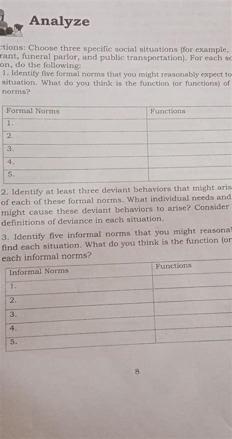 peers and mass Analyze Instructions: Choose three specific social ...