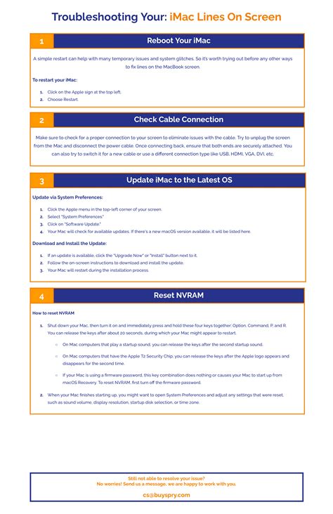 iMac Lines on Screen Issue | iMac | BuySPRY Customer Center