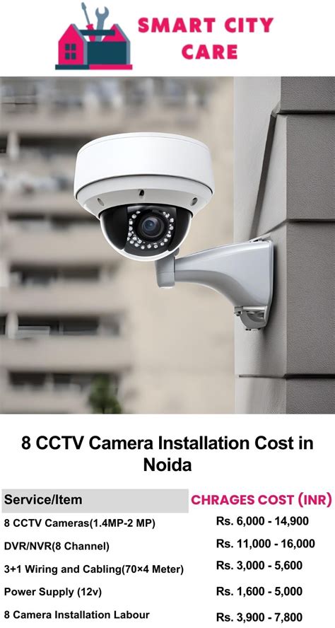 Top CCTV Camera Installation in Noida