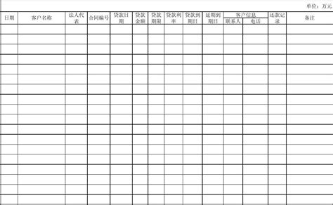 贷款台账表Excel模板_千库网(excelID：148327)