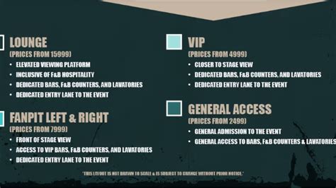 Post Malone Concert In Guwahati: A Guide To Tickets, Venue & The City