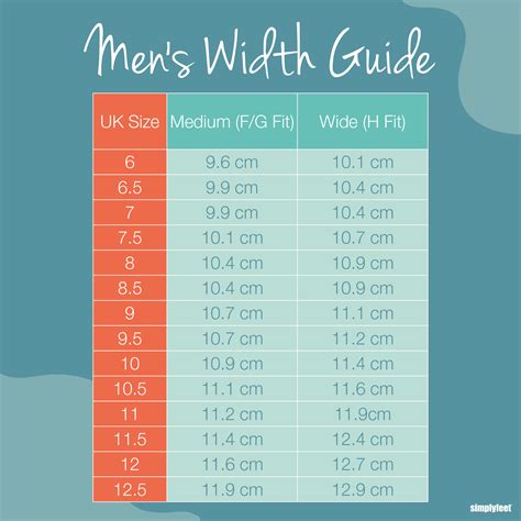 Wide Width Shoe Size Chart Mens Shoes Discount Wide Width Chart