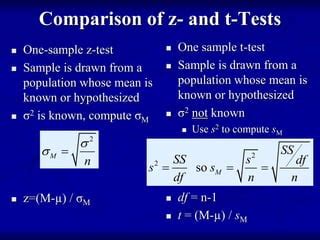 Image result for T-Test Introduction