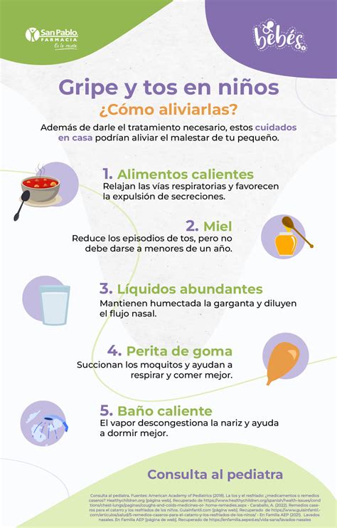 Farmacia en Línea con Envío Gratis a Domicilio | San Pablo Farmacia