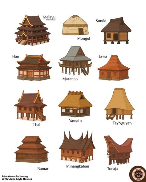 Pin by Sean Doherty on TTRPG Landscape Locations | Environment concept art, Architecture drawing ...