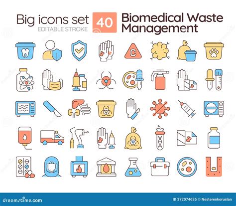 Image result for Biomedical Waste Segmentation