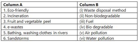 Textbook Solutions: Pollution and Conservation of the Environment - Be ...