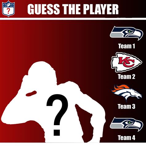 NFL GUESS THE PLAYER | Who is this former player? Drop your best guess ...