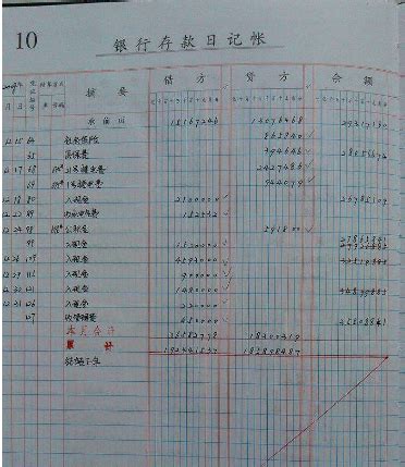 手工帐买需要哪些账本_百度知道