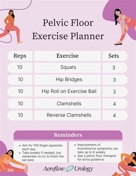 Pelvic floor healing – Artofit