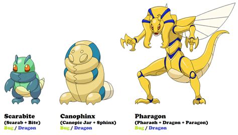 Bug Dragon Pharaoh Fakemon : r/fakemon