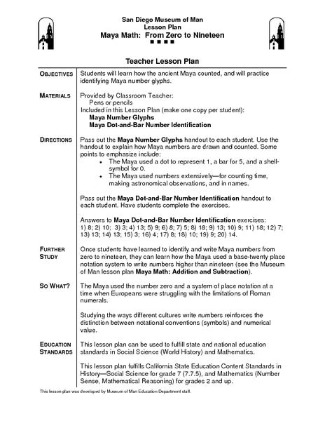 Maya Lesson 的图像结果