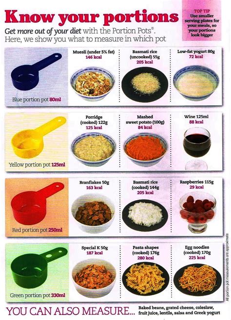 Serving Size Rice at Penny Phillips blog