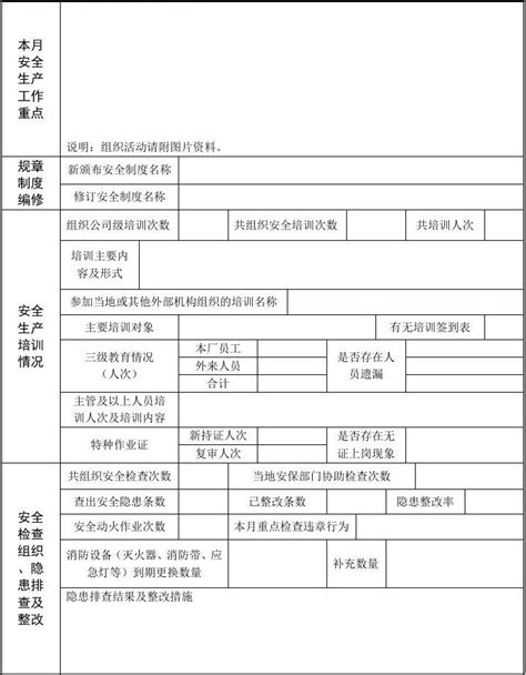 安全生产工作月报表_word文档在线阅读与下载_无忧文档