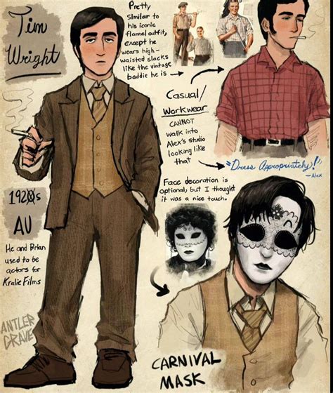 Tim / masky ☆ marble hornets nel 2025 | Design del personaggio ...