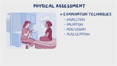 Examination Techniques - Osmosis Video Library