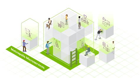 Metropolis for Developers | NVIDIA Developer