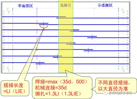 同一连接区段