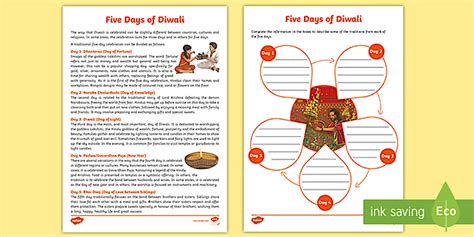 The Five Days of Diwali Activity