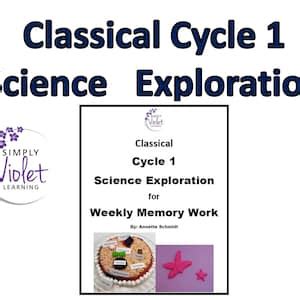 Image result for Classical Conversations Cycle 1 Week 10 Science Activity