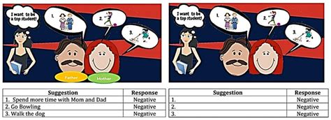 Complex Question Prompts Tas 的图像结果