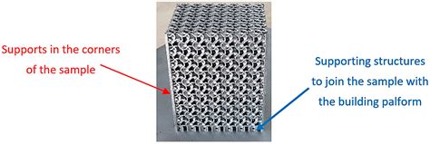 Effect of Crosshead Speed and Volume Ratio on Compressive Mechanical ...