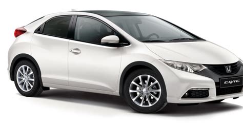 Image result for API Thread Coupling