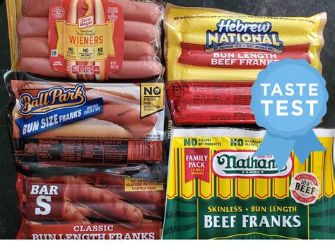 Kosher Hot Dog Brands