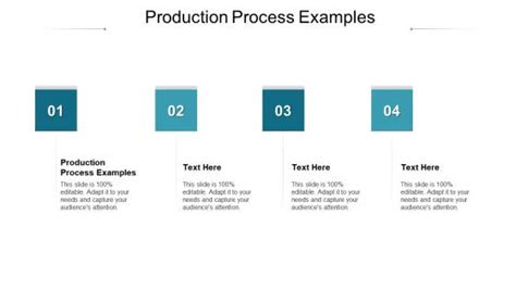 Production Process Presentation Examples 的图像结果
