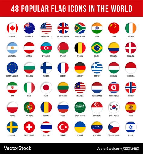 Most Popular Country Flags 的图像结果