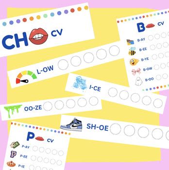 Image result for Syllable Pattern CV