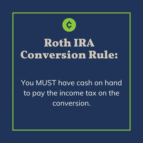 The Ultimate Roth IRA Conversion Guide for 2023| Rules + Taxes