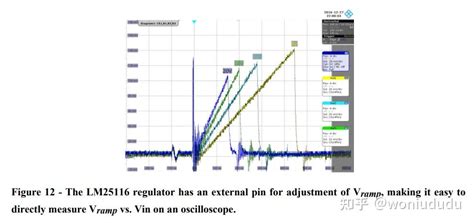 Image result for VRM Concept in Module Pool
