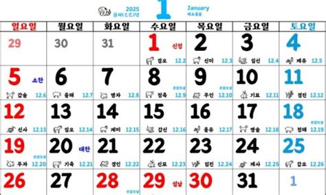 Image result for HTML Blank Table Code