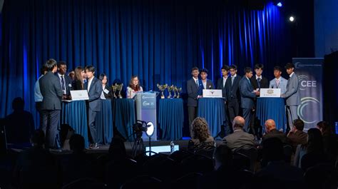 National Economics Challenge Winners 2024 - Council for Economic Education