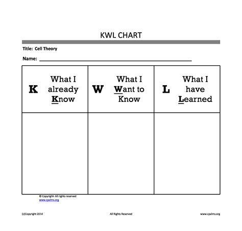 40 Printable KWL Chart Templates (100% FREE, Word)