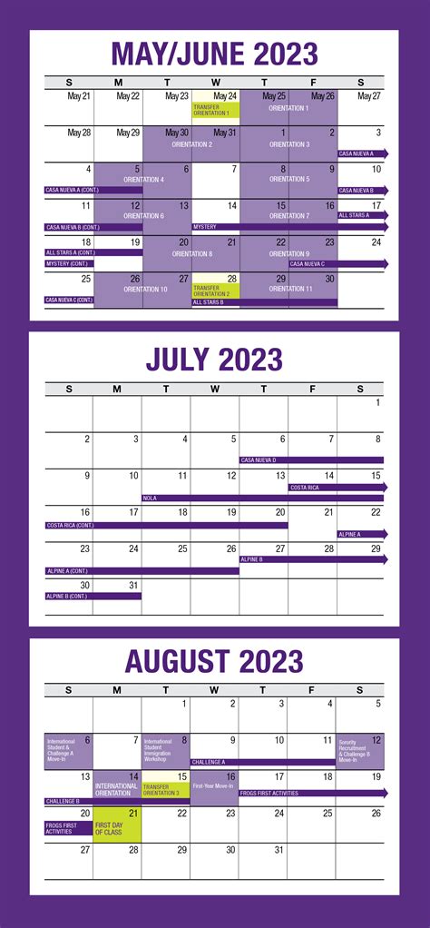 Frog Camp & Orientation Q&A