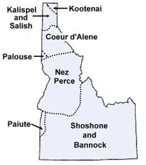 Idaho Native American Tribes: History Culture and Heritage